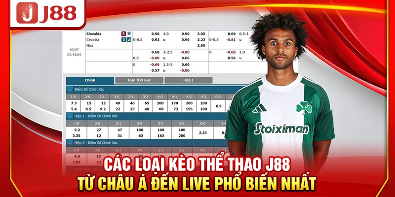Các loại kèo thể thao J88 từ châu Á đến live phổ biến nhất