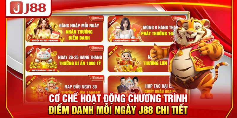 Cơ chế hoạt động chương trình điểm danh mỗi ngày chi tiết