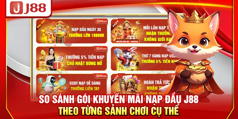 So sánh gói khuyến mãi nạp đầu J88 theo từng sảnh chơi cụ thể